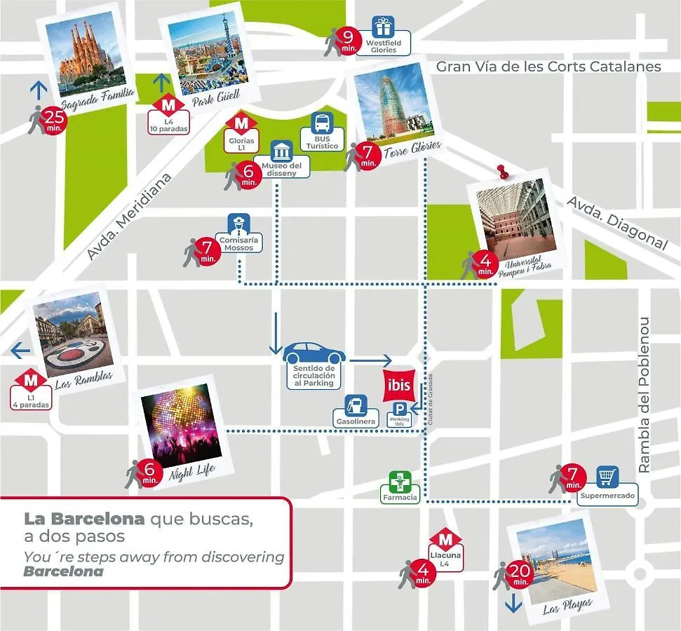 Ibis Barcelona Plaza Glories 22@ Hotel